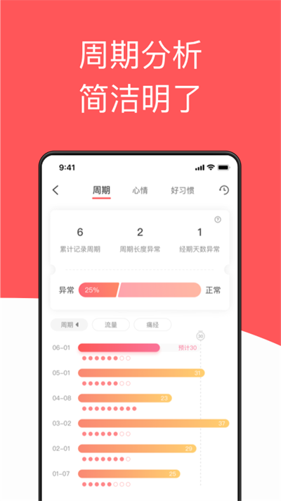 西柚大姨妈app手机版