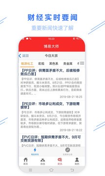 博易大师app安卓版