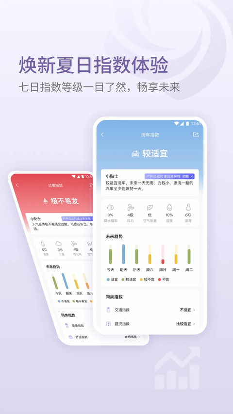 中国天气通