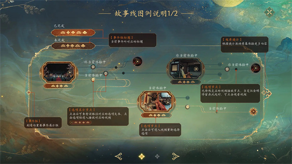 女王的游戏盛世天下