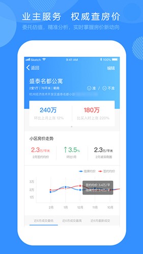 好找房app