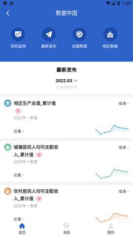 数据中国APP