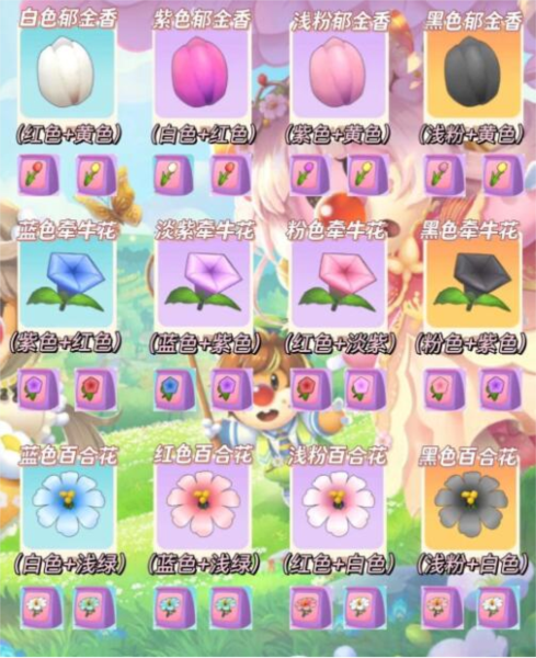 摩尔庄园豪华版手游图片3