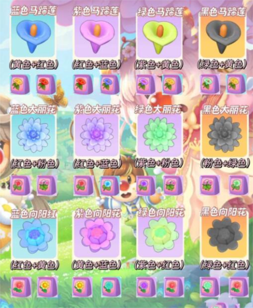 摩尔庄园豪华版手游图片5