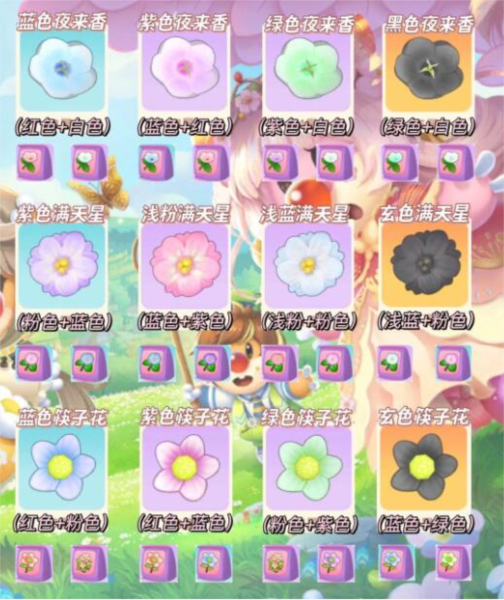 摩尔庄园豪华版手游图片4