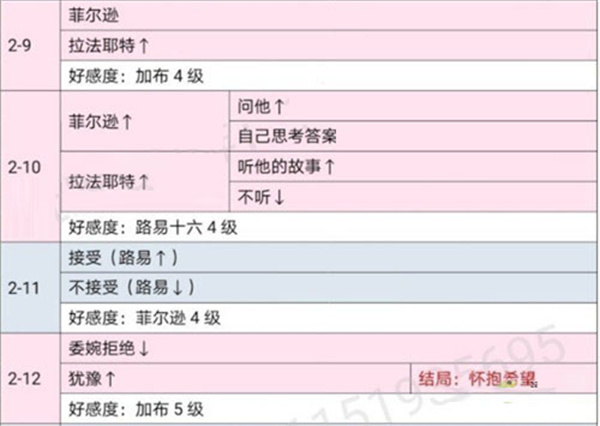 时光公主游戏截图23