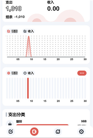 小象记账app6