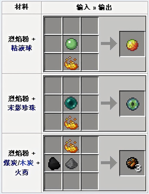 我的世界0.14.0版本
