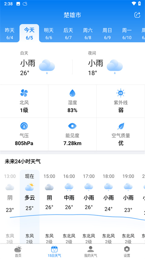 准雨天气