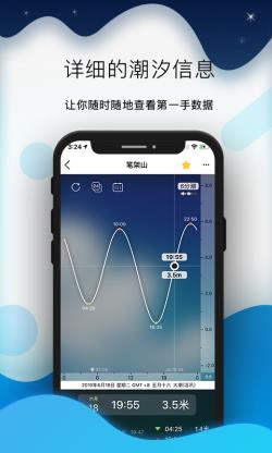 全球潮汐app官方版