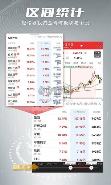 开盘啦APP安卓版