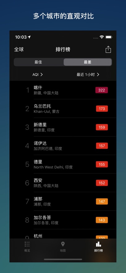 在意空气app最新安卓版