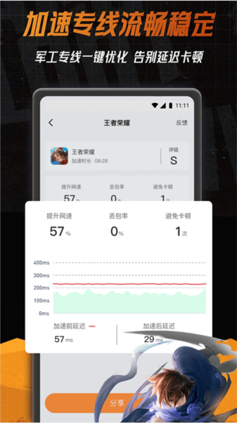 小6加速器app安卓手机版