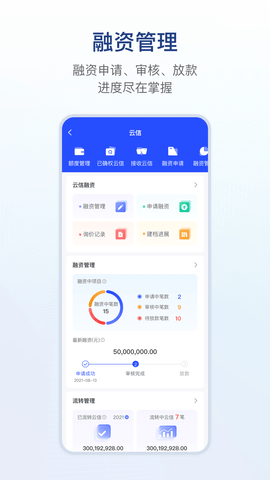 链信