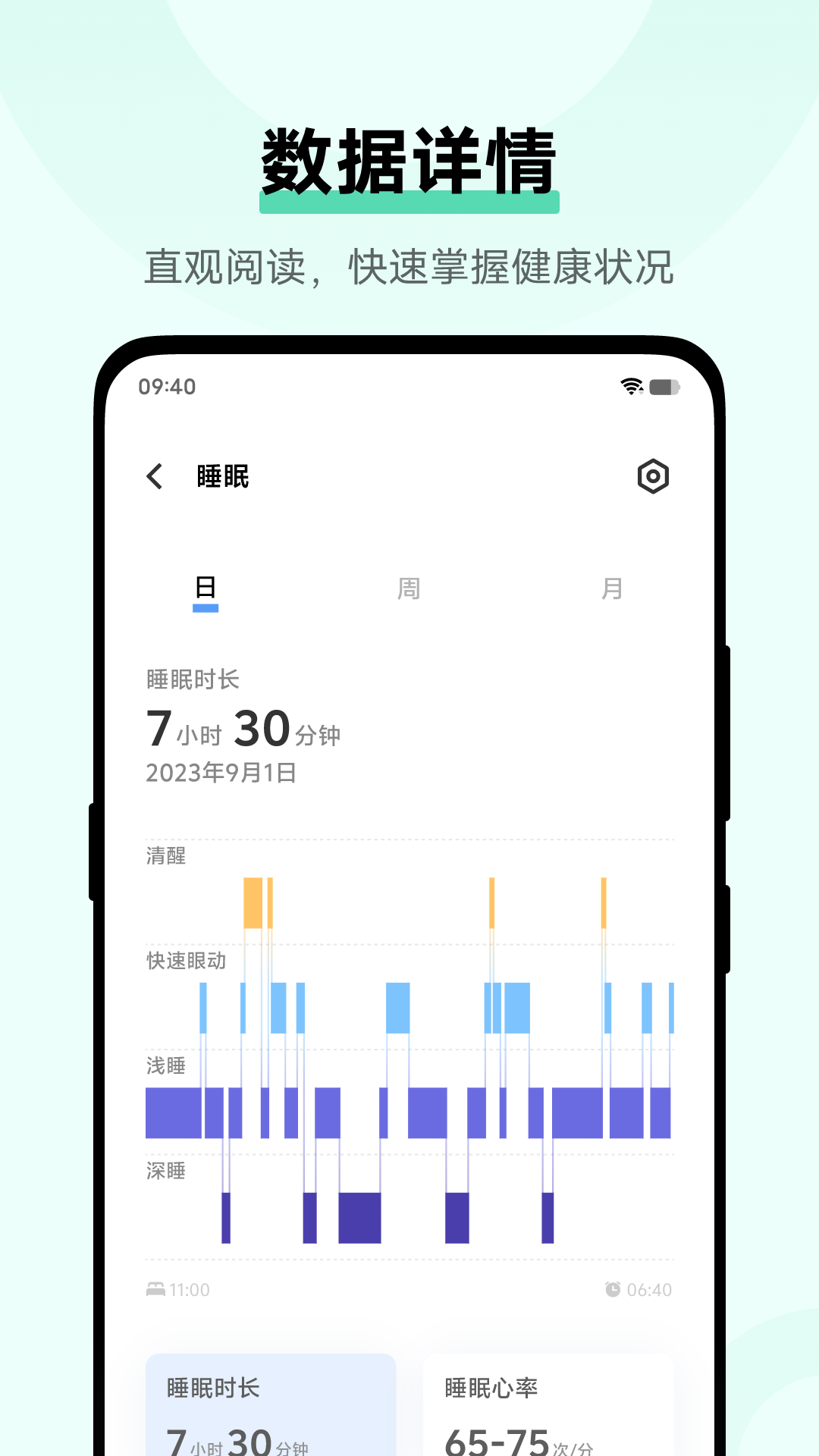vivo健康
