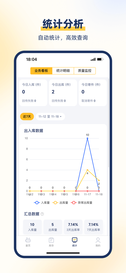 驿小店