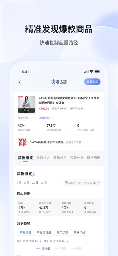 考古加
