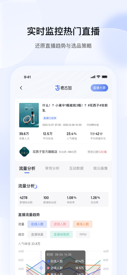 考古加