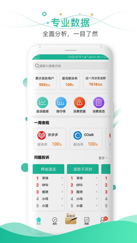 消费保