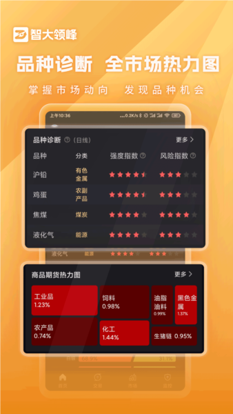 智大领峰官方版
