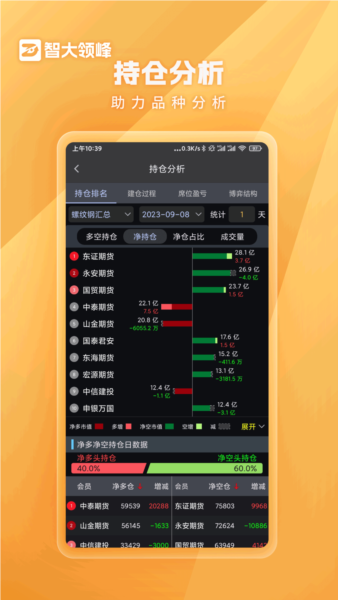 智大领峰官方版