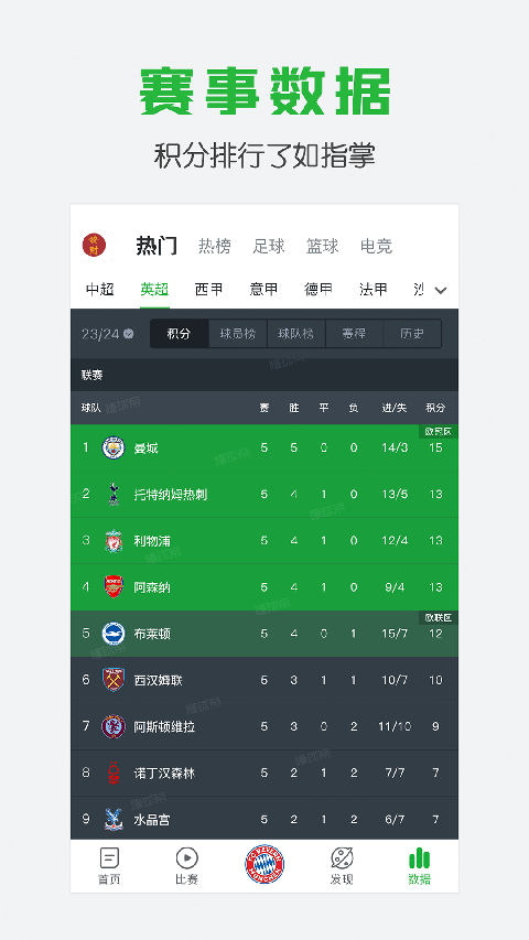 懂球帝