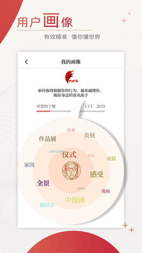 新黄河