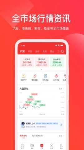 牛股王股票