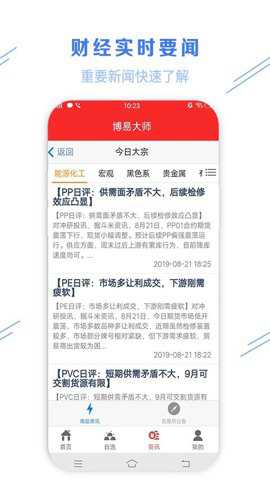 博易大师