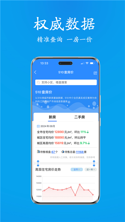 510房产网江阴