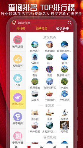 十大品牌CNPP app