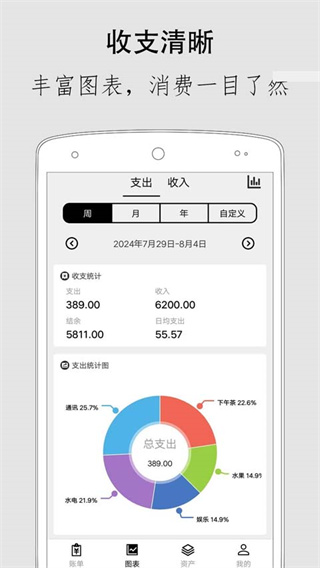 极简记账小本本
