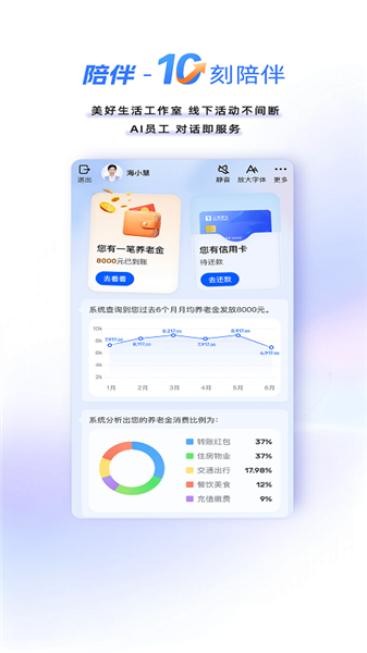 上海银行