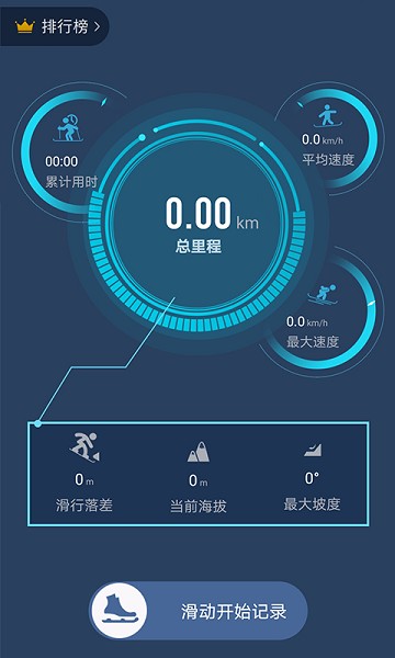 云顶滑雪公园
