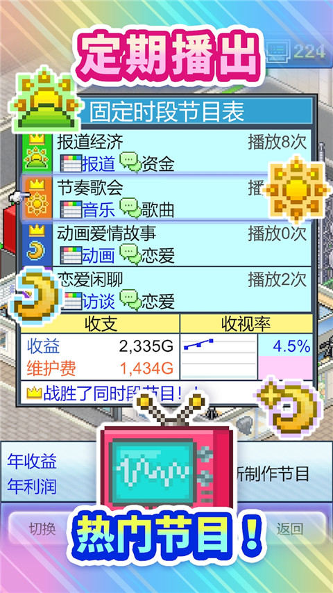 开拍电视制作物语