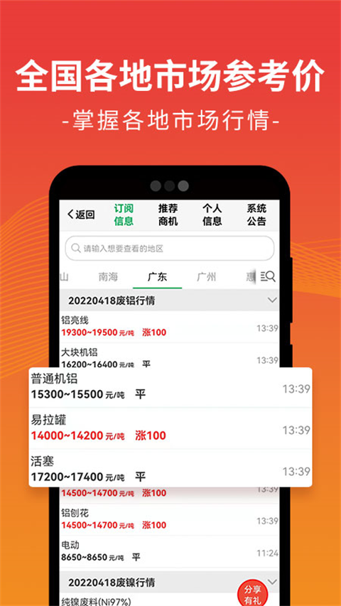 废废金属网
