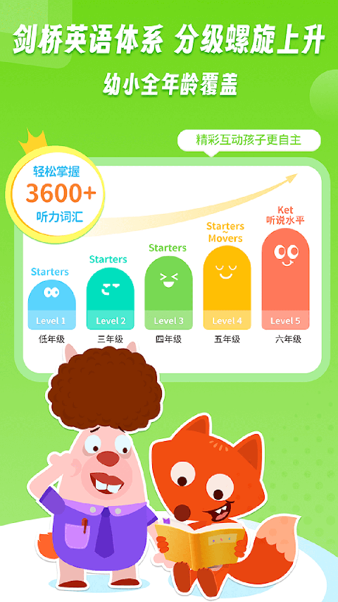 小狐狸英语