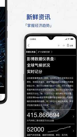 iBloomberg i商周