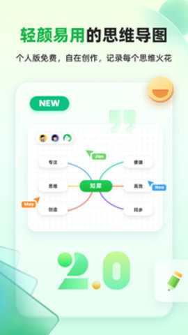 知犀思维导图