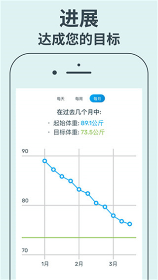 YAZIO卡路里计数器最新版