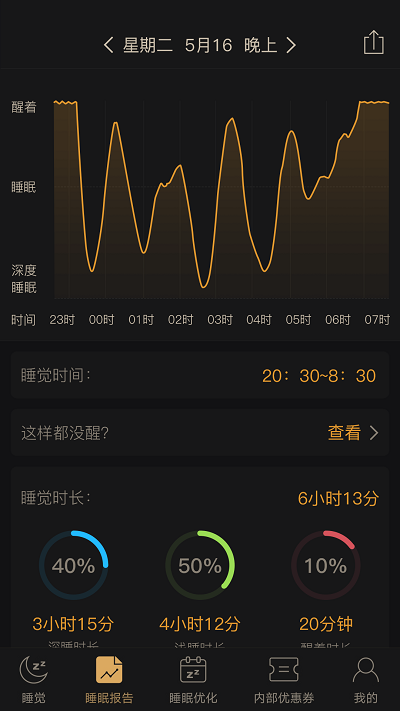 考拉睡眠