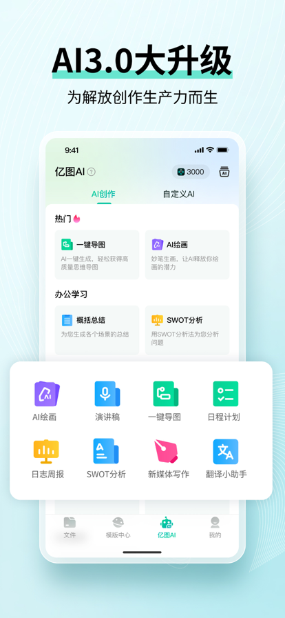 亿图脑图