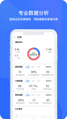 猪联网