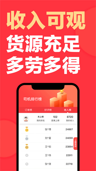 快狗打车拉货司机版