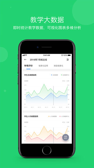 学乐云家校