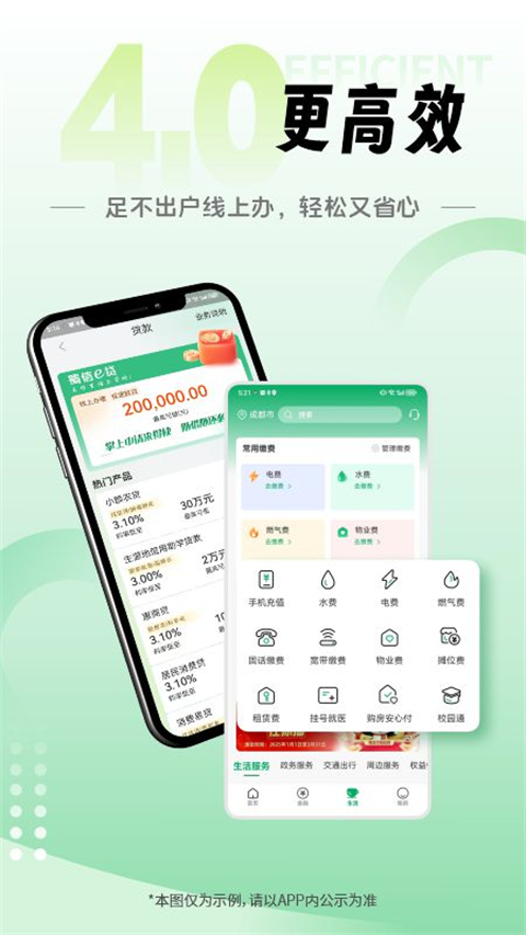 四川农信信用卡