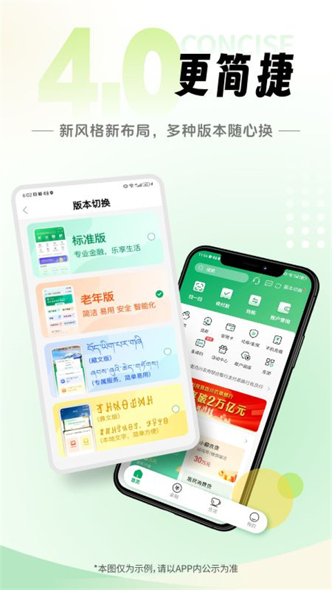 四川农信信用卡