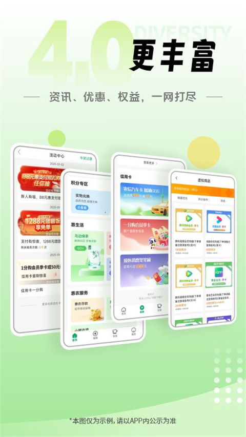 四川农信信用卡