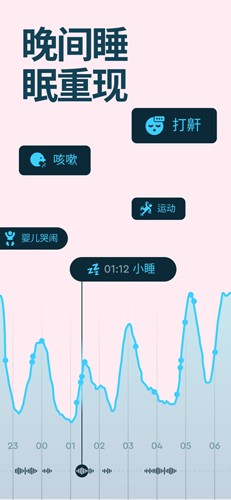 SleepCycle
