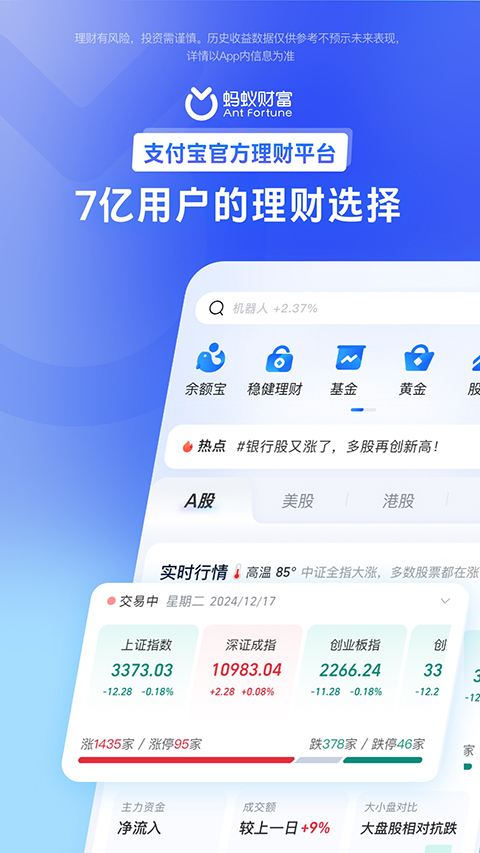 蚂蚁财富app官方最新版